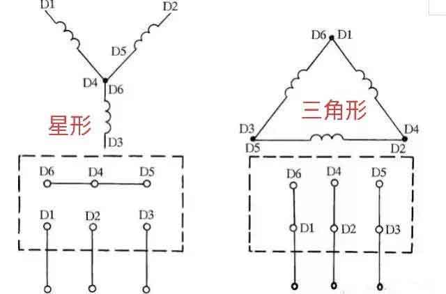 艾普智能—電機(jī)接線圖