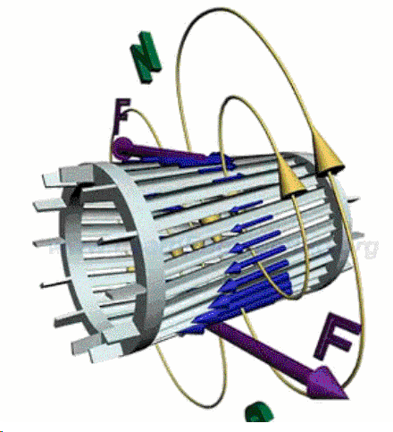 三相異步電機工作原理.png