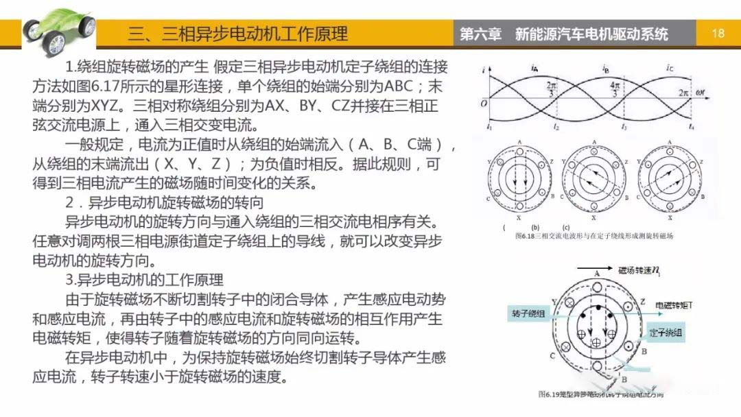 三相異步電動機工作原理-艾普智能.jpg