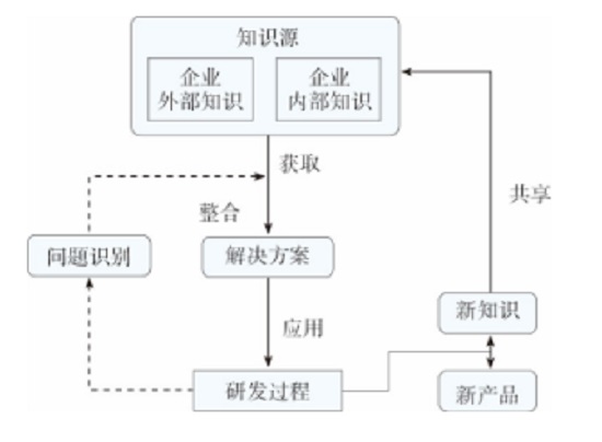 電動汽車的系統級EMC設計—艾普智能.jpg