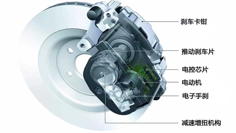 汽車剎車電機(jī)測(cè)試系統(tǒng)—AIP艾普.jpg