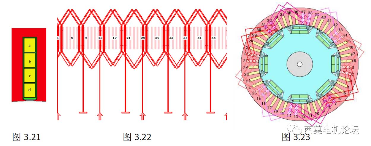 扁線電機繞組技術解析（一）—艾普智能