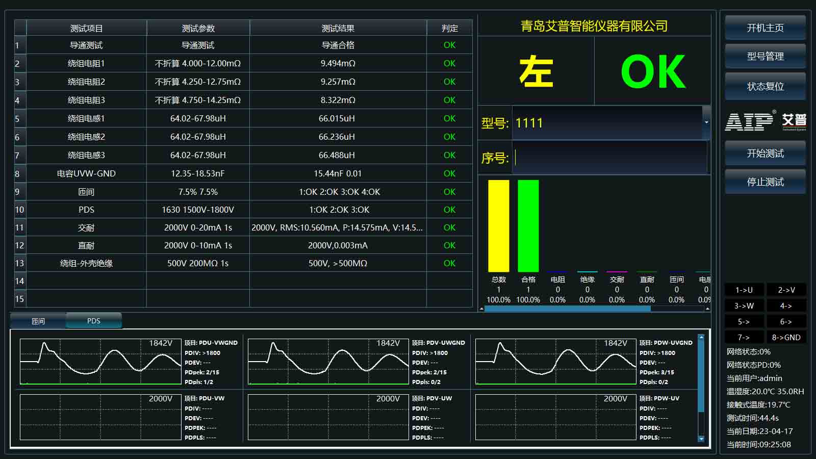 電機(jī)PD局部放電測(cè)試系統(tǒng)—AIP艾普