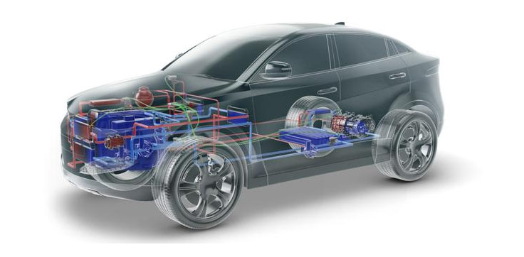 汽車熱管理系統電機工作原理—AIP艾普