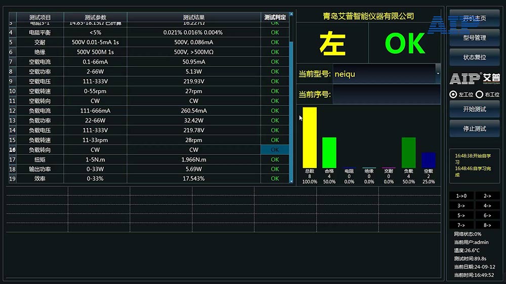 機器人關節伺服電機測試平臺—AIP艾普